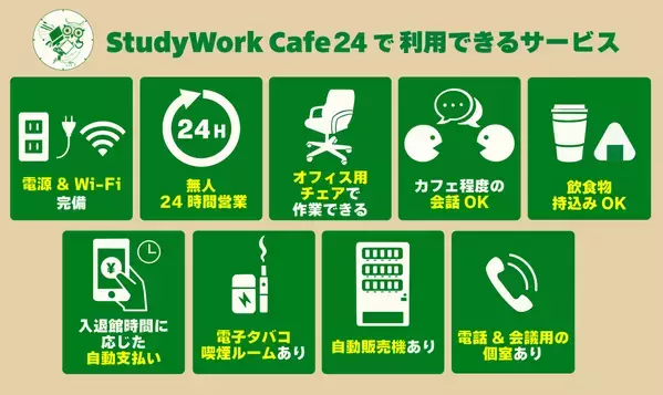 "１５分６５円"で利用できる２４時間無人コワーキングカフェ。「StudyWork Cafe24 高田馬場店」を１０月４日(金)に新規オープン！