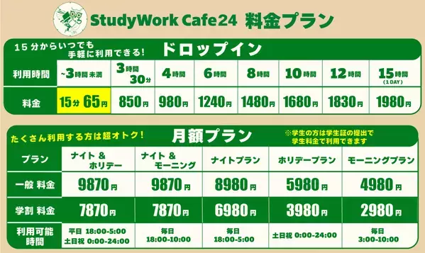 "１５分６５円"で利用できる２４時間無人コワーキングカフェ。「StudyWork Cafe24 高田馬場店」を１０月４日(金)に新規オープン！