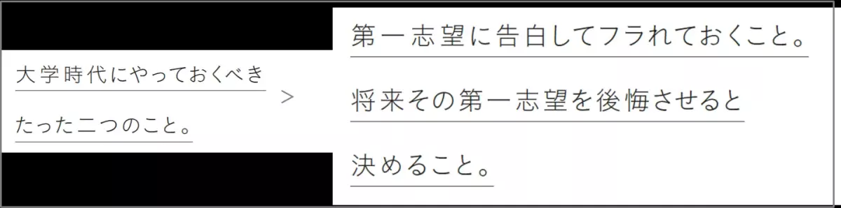 【著書１８０冊超、累計３５０万部超の作家・千田琢哉氏が指南！】『大学時代に教えておいてほしかったこと』2024年11月19日刊行