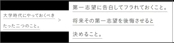 【著書１８０冊超、累計３５０万部超の作家・千田琢哉氏が指南！】『大学時代に教えておいてほしかったこと』2024年11月19日刊行