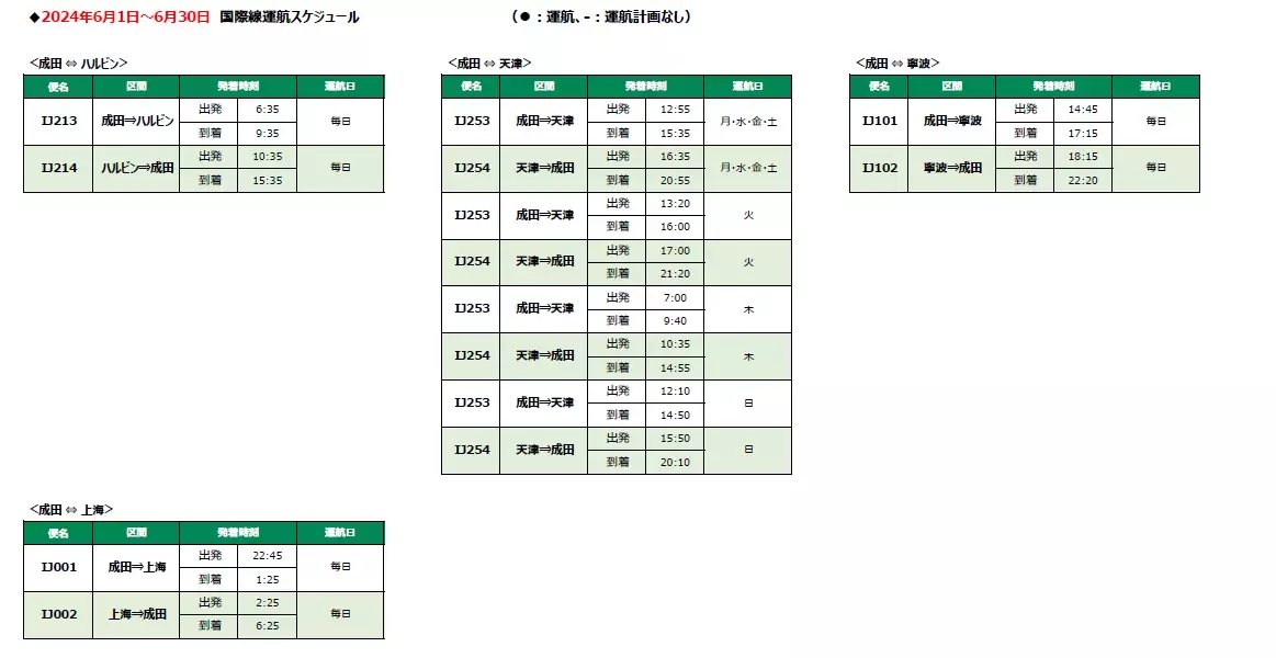 スプリング・ジャパン　2024年夏ダイヤ　上海線の販売開始について