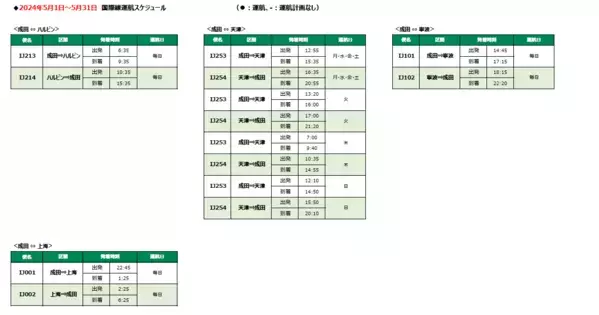 スプリング・ジャパン　2024年夏ダイヤ　上海線の販売開始について