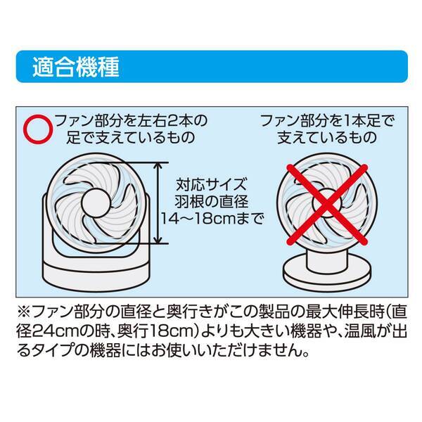 サーキュレーターに溜まる汚れをキャッチ！『ホコリとりフィルターサーキュレーター用』を新発売