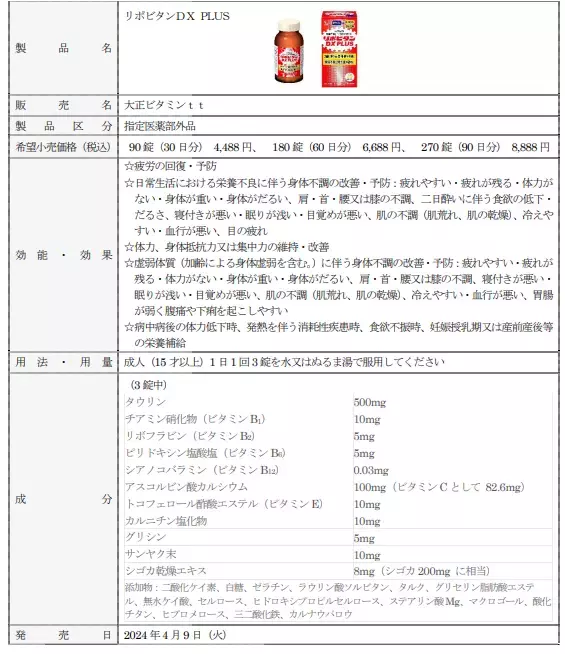 「リポビタンＤＸ ＰＬＵＳ」発売