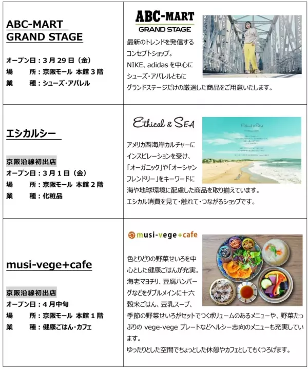 京阪モール　2024年春のリニューアル　～「スーツセレクト」や「musi-vege+cafe」など8店舗が続々NEW OPEN。従業員休憩室もリニューアルいたします～