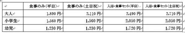 ダリア、マリーゴールド、そして秋の大バラまつり。 レオマリゾートで秋の花を楽しむワンデートリップにお薦め。 ホテルレオマの森で9月2日、秋の日帰りバイキングスタート！