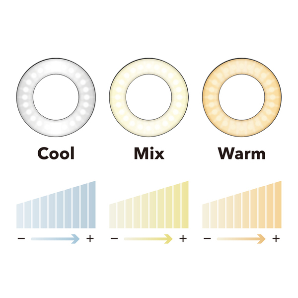 MagSafeを使ったスマホ用フレキシブルアーム、フレキシブル三脚などを株式会社PGAが7月29日より新発売