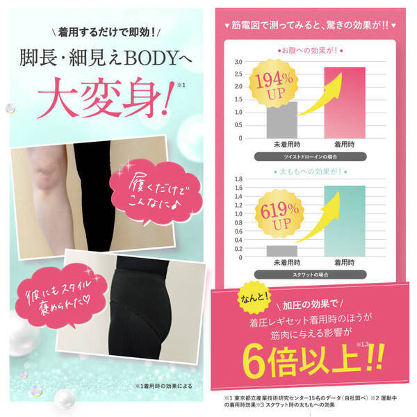 ブランドサイトオープン記念！「Slimuse（スリミューズ）」シリーズより 「着圧レギセット」「スリムアップキャミソール」のお得なセット販売開始！