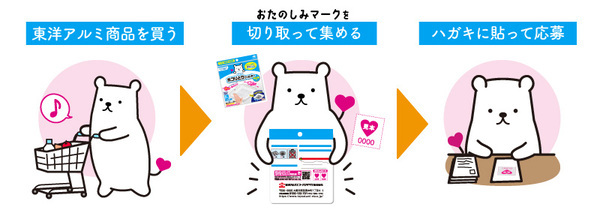 応募の前にチェック！おたのしみマークキャンペーン♥