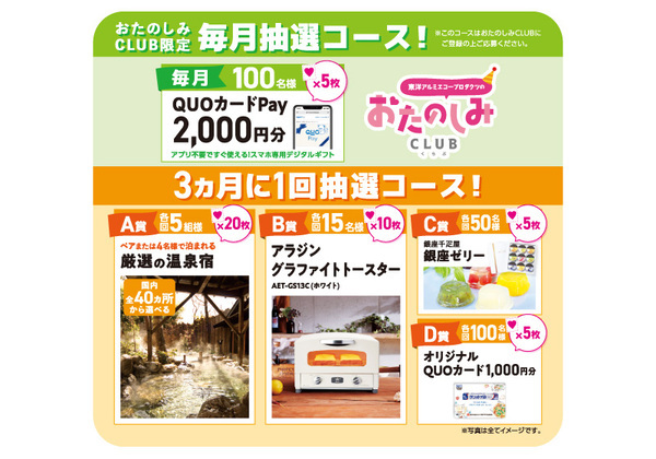 応募の前にチェック！おたのしみマークキャンペーン♥