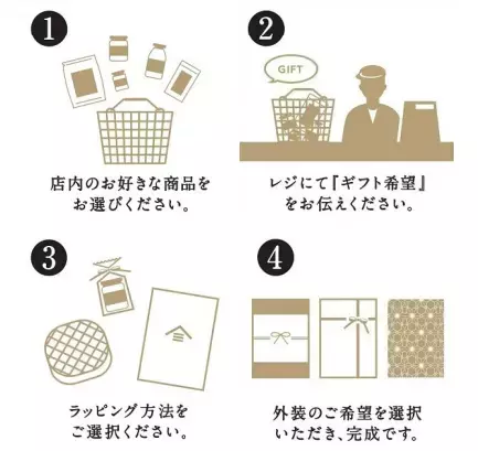 ＼父の日フェア開催／社員が本気で考えた「父の日に贈りたい・欲しいギフト」を展開！今年は久世福商店のギフトで感謝の気持ちを贈ろう【久世福商店店舗】