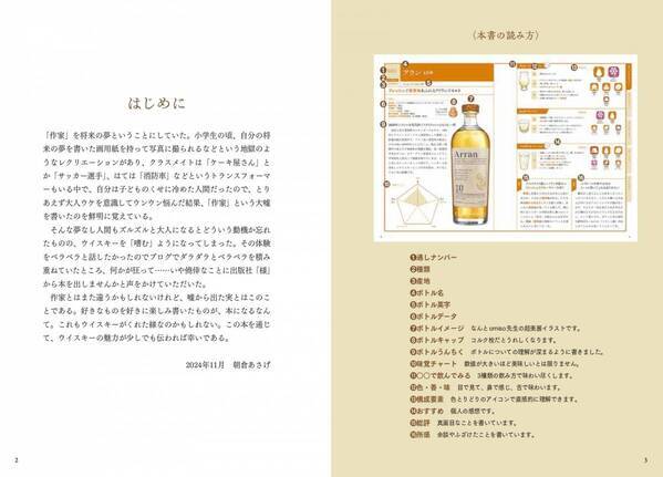 味覚をド直球な言葉で表現!! 『世界一やさしい ウイスキーの味覚図鑑』が12月6日発売