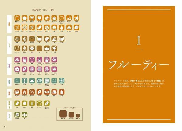 味覚をド直球な言葉で表現!! 『世界一やさしい ウイスキーの味覚図鑑』が12月6日発売