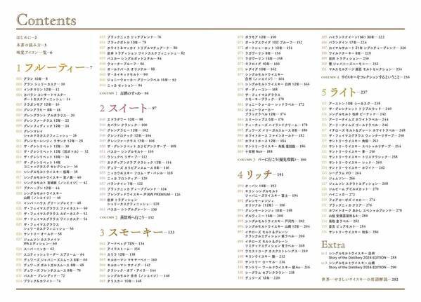 味覚をド直球な言葉で表現!! 『世界一やさしい ウイスキーの味覚図鑑』が12月6日発売