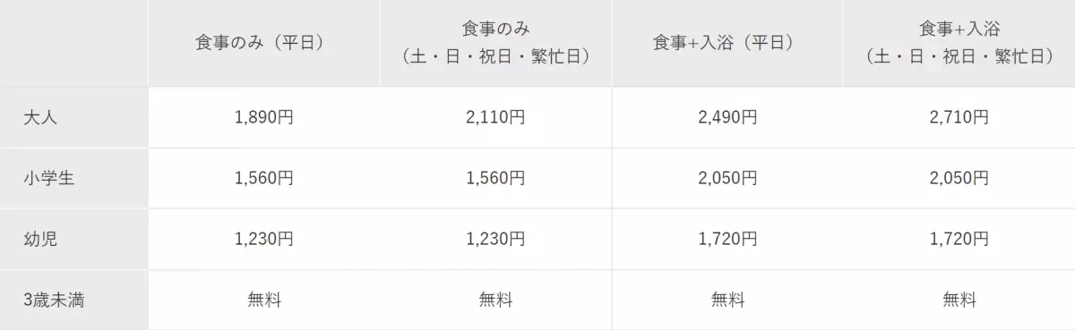 大江戸温泉物語 ホテルレオマの森で冬のグルメランチバイキングが12月2日よりスタート