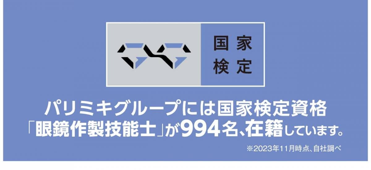 パリミキ『ニッコニコ割』 ～ メガネ2本以上同時購入で10％OFF～ 開催のお知らせ