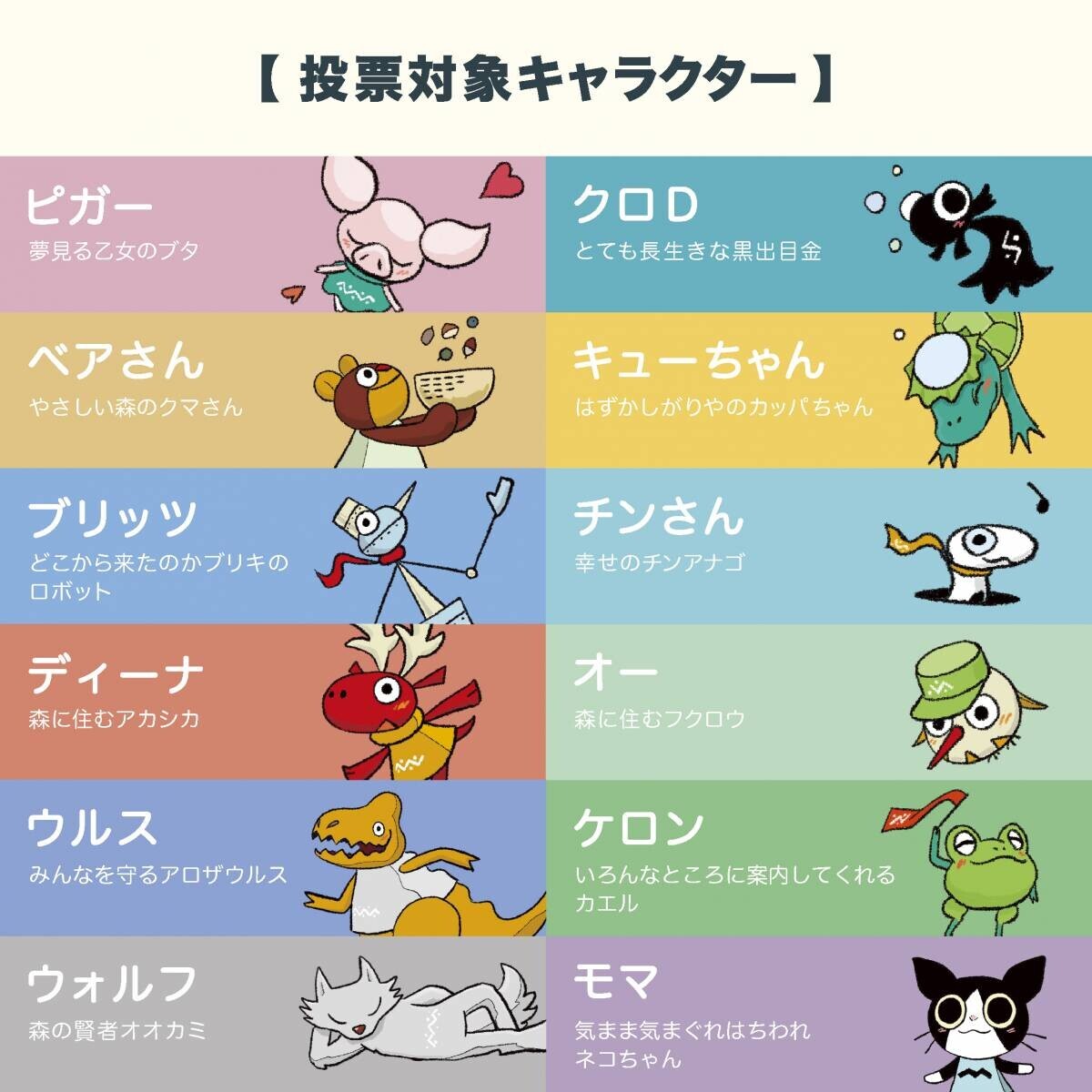 【あなたの１票でぬいぐるみに...！】ハリマリキャラグランプリ開催中