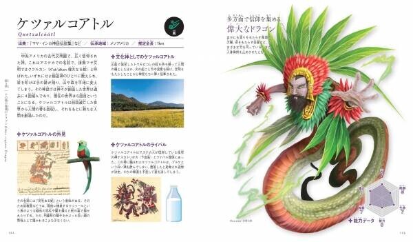 2024年はドラゴンイヤー『ビジュアル図鑑　ドラゴン』が1月16日に発売