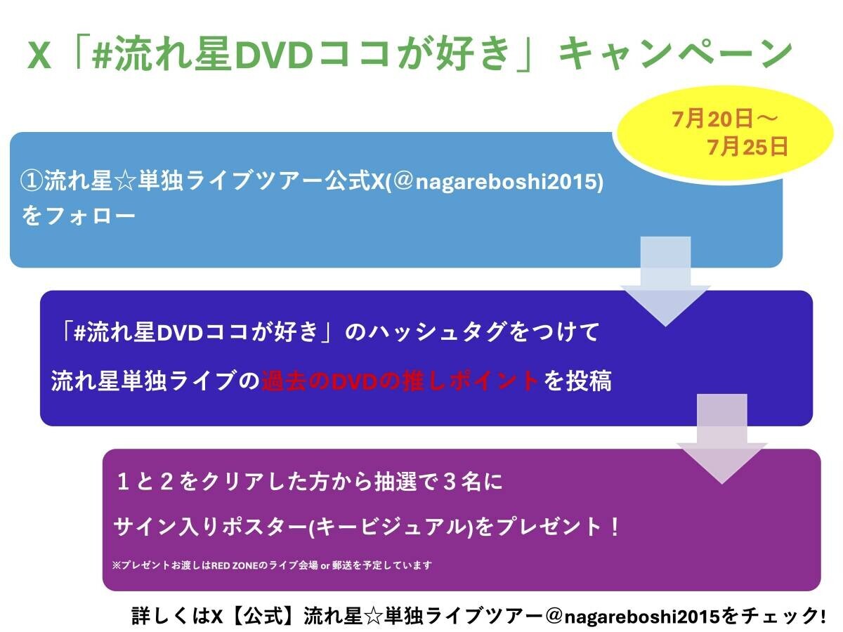 「流れ星☆単独ライブツアー RED ZONE supported by ナガセスッポン養殖場」 まもなく開催！ツアーグッズ発表！ さらにX（旧Twitter）にて「流れ星DVDココが好き」キャンペーン開催決定！