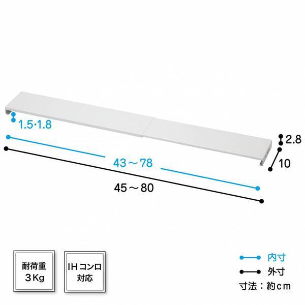 排気口の上に置くだけで油飛びや調味料汚れをしっかりガード！『幅伸縮タイプ』と『奥行き調節タイプ』の薄型排気口カバーを新発売！！