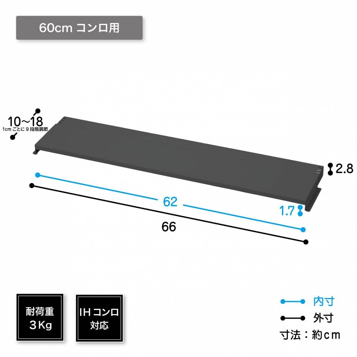 排気口の上に置くだけで油飛びや調味料汚れをしっかりガード！『幅伸縮タイプ』と『奥行き調節タイプ』の薄型排気口カバーを新発売！！