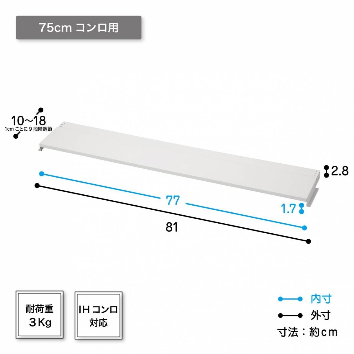 排気口の上に置くだけで油飛びや調味料汚れをしっかりガード！『幅伸縮タイプ』と『奥行き調節タイプ』の薄型排気口カバーを新発売！！