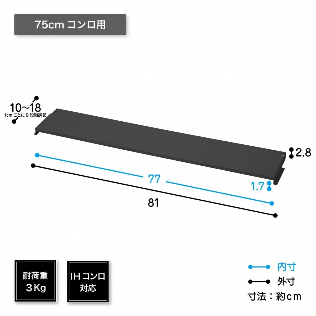 排気口の上に置くだけで油飛びや調味料汚れをしっかりガード！『幅伸縮タイプ』と『奥行き調節タイプ』の薄型排気口カバーを新発売！！