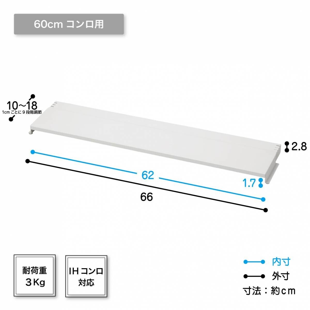 排気口の上に置くだけで油飛びや調味料汚れをしっかりガード！『幅伸縮タイプ』と『奥行き調節タイプ』の薄型排気口カバーを新発売！！