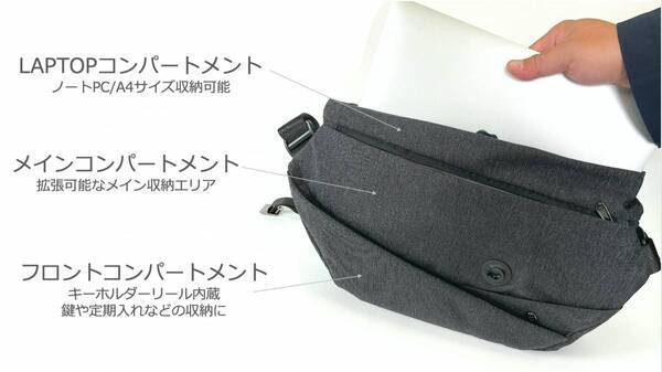 最高のスリングバッグ、待望の新色解禁！【SEKKEI MX-sling】の新色、ダークグレーがついに登場！その人気はすでに爆発的でプロジェクト支援額は100万円を突破！4月30日にクラウドファンディング終了！この機会を逃す手はない！今すぐ手に入れて、スタイリッシュな旅への準備を整えよう！