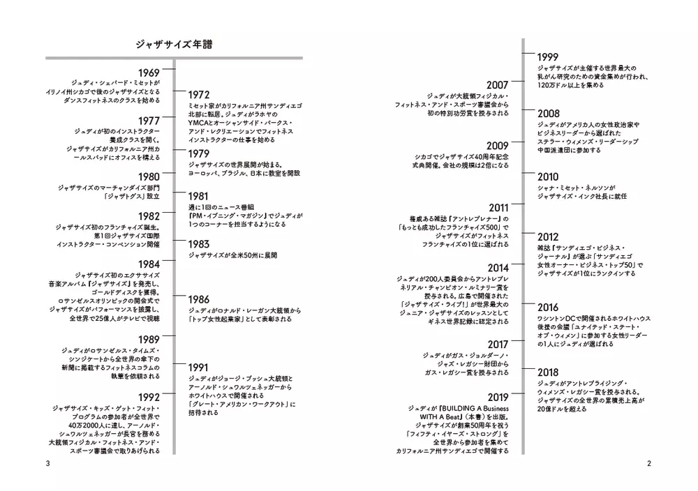 世界的人気を誇るフィットネス「ジャザサイズ」はなぜ成功したのか？55年の歴史を創業者が語り尽くす一冊が日本上陸