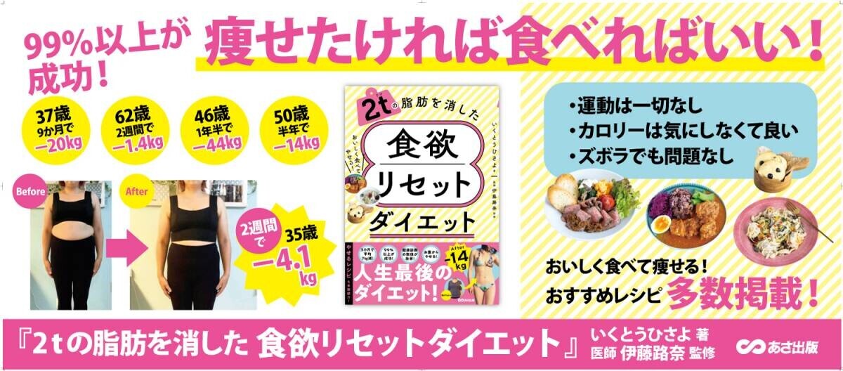 【野菜を最初に食べる必要ナシ！】いくとうひさよ著/伊藤路奈監修『２ｔの脂肪を消した 食欲リセットダイエット』2024年6月17日刊行