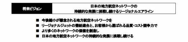 【IBEX】新企業ビジョンを策定しました