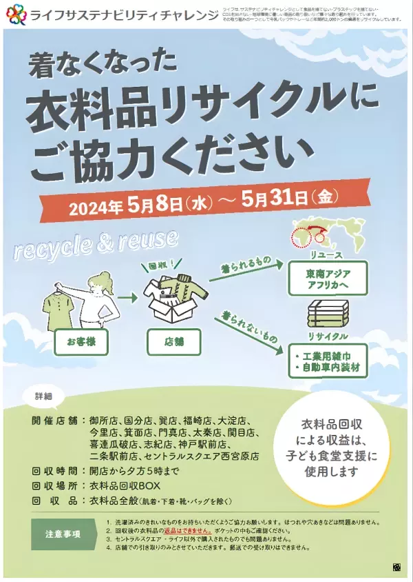 着る機会がなくなった衣料品をリユース・リサイクルで子ども食堂支援へ！「衣料品リサイクルにご協力ください！」5/8（水）～5/31（金）まで、近畿圏15店舗で衣料品回収を実施！