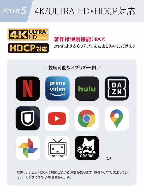 TYPE-Cポート搭載のタブレットやノートパソコン、スマホ等の画面をTVに転送できるHDMIミラーリング アダプタを株式会社PGAが4月26日から新発売
