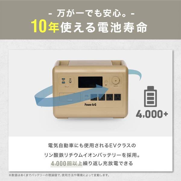 満充電まで1.5時間！急速充電のポータブル電源『PowerArQ S10 Pro』に新色ブラックが登場！