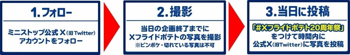 発売２０周年記念企画！！ 対象時間内にＸフライドポテトの写真投稿、２０，０００件達成したら、 参加者全員にＸフライドポテト無料クーポンプレゼント！！ １１月２日（土）１４時～１５時実施、参加者大募集！