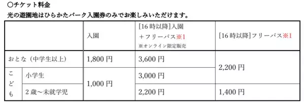 【続報】クリスマスシーズンはひらかたパークで推しとイルミネーション！ 光の遊園地　～Flowering Illumination～