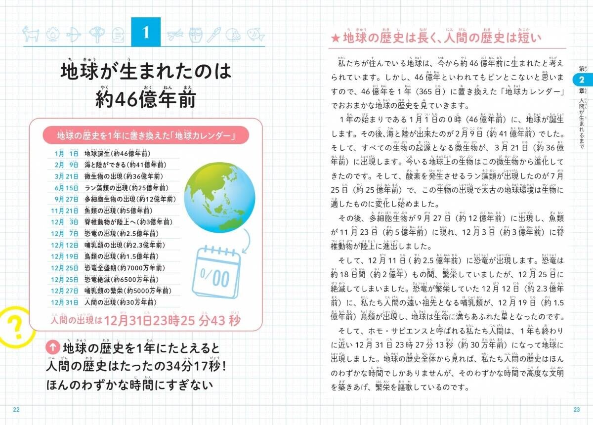 現生人類の成り立ちを 知ることで、ヒトや社会の多様性を考えていく『こどもホモ・サピエンス』が9月6日に発売！