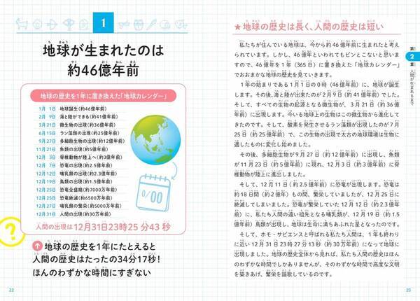 現生人類の成り立ちを 知ることで、ヒトや社会の多様性を考えていく『こどもホモ・サピエンス』が9月6日に発売！