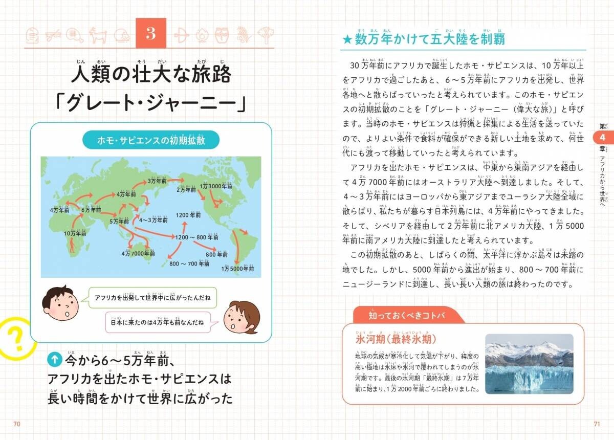 現生人類の成り立ちを 知ることで、ヒトや社会の多様性を考えていく『こどもホモ・サピエンス』が9月6日に発売！