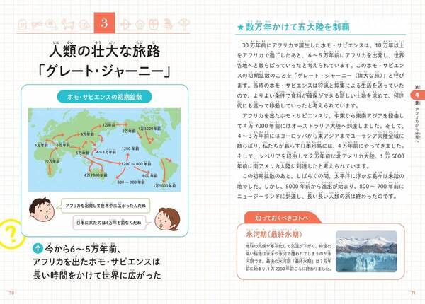 現生人類の成り立ちを 知ることで、ヒトや社会の多様性を考えていく『こどもホモ・サピエンス』が9月6日に発売！
