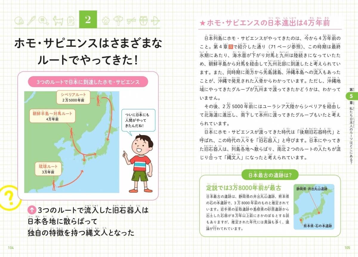 現生人類の成り立ちを 知ることで、ヒトや社会の多様性を考えていく『こどもホモ・サピエンス』が9月6日に発売！