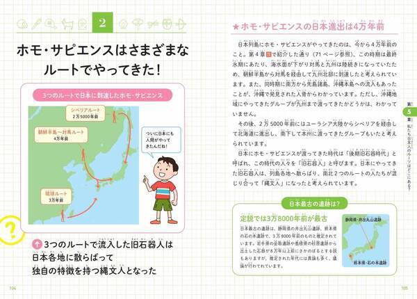 現生人類の成り立ちを 知ることで、ヒトや社会の多様性を考えていく『こどもホモ・サピエンス』が9月6日に発売！