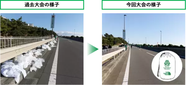 【第19回湘南国際マラソン】 スタート時のゴミ問題に挑んだ「クリーンスタートプラン」を初実施！ 大会全体のゴミ排出量を更に削減し、 世界に誇れる環境配慮型マラソンとしてまた一歩前進！