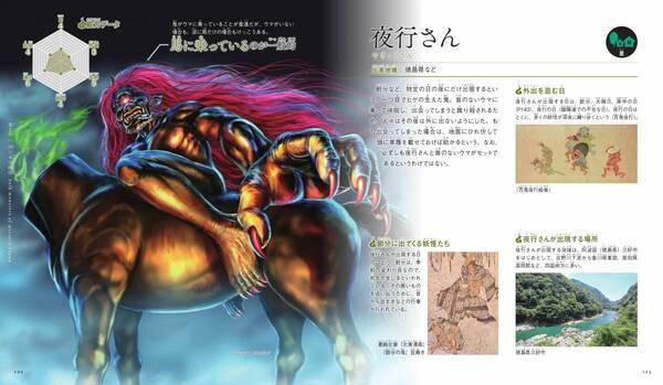 妖怪の秘密に迫る 迫力満点のイラスト図鑑『ビジュアル図鑑 妖怪』が６月４日発売！