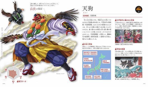 妖怪の秘密に迫る 迫力満点のイラスト図鑑『ビジュアル図鑑 妖怪』が６月４日発売！