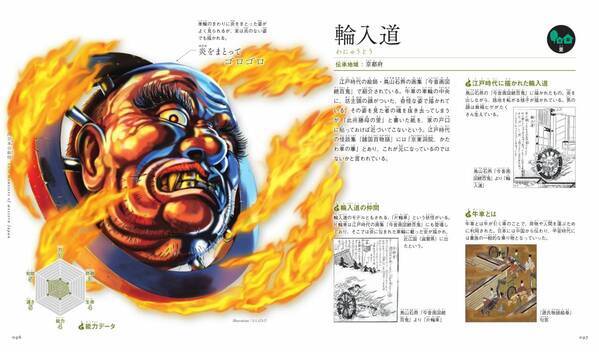 妖怪の秘密に迫る 迫力満点のイラスト図鑑『ビジュアル図鑑 妖怪』が６月４日発売！