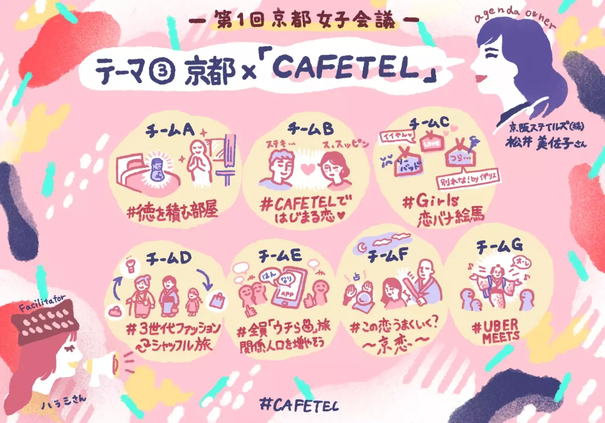 ～恋バナを応援！～ 「カフェテル神社＆恋絵馬」が新登場。 恋のおなやみにスタッフがおへんじします。