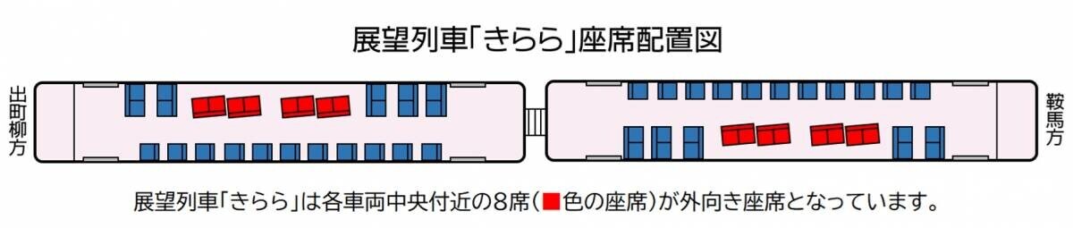 ～ 「もみじのトンネル」を少人数で鑑賞 ～ 「紅葉ライトアップ特別列車」を運行します