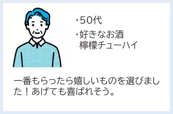 《父の日早割10%OFFスタート！》お父さんに贈りたい、久世福の絶品ギフト５選！【久世福商店・サンクゼール公式オンラインショップ限定】